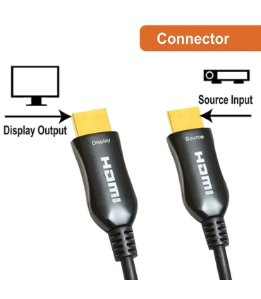 کابل فیبر HDMI AOC کی نت پلاس Ver 2.1